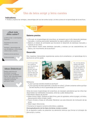 Página 52
Indicadores:
•	Analiza y explica las ventajas y desventajas del uso de la letra script y la letra cursiva en el aprendizaje de la escritura.
Saberes previos
• ¿Por qué, en el aprendizaje de la escritura, es necesario que el niño desarrolle destrezas
manuales y motoras para poder representar los signos gráficos de la escritura?
• Elabore un listado de actividades que favorecen el desarrollo de destrezas manuales y
motoras en los niños.
• ¿Qué relación tienen estas destrezas manuales y motoras con las características, los
trazos y los movimientos de la escritura?
Desarrollo
Dos maestras intercambian experiencias acerca de la enseñanza y el aprendizaje de la
escritura en primer grado
2 Uso de letra script y letra cursiva
¿Qué más
debo saber?
La letra script o semimpresa
Imprenta.
Importancia de la letra
cursiva,
Ventajas y desventajas del
uso simultáneo y único de las
Letras script y cursiva.
Didáctica de la escritura.
Grafomotricidad.
A mí lo que más
me cuesta es
que mis alumnos
aprendan a
escribir bien las
letras. Por más
que les digo que
la hagan bonita,
no hacen caso.
Yo, con las planas,
trabajo solo letra
de carta y cuando
copian del libro, la
de molde. Siento
que así les cuesta
menos hacer
la letra, porque
la hacen según
aparece en el
material.
Ideas Didácticas
Realizar ejercicios de
flexibilidad muscular
propuesto por el Método
Palmer. http://ebookbrowsee.
net/metodo-palmer-de-
caligrafia-comercial-
pdf-d454773934
Reflexiona:
• ¿Con qué tipo de letra enseña la escritura?
• ¿Con qué tipo de letra aprenden a escribir los niños? ¿Existe consenso sobre qué tipo
de letra facilita al niño el aprendizaje de la escritura?
Antes de iniciar el aprendizaje de la escritura, es necesario percatarse que los niños han
desarrollado las habilidades necesarias, entre las cuales destacamos:
• Manifestar deseos de escribir
• Saber tomar el lápiz. Sostener el lápiz firme, pero sin apretarle, entre el pulgar y el índice,
descansando sobre el dedo medio.
• Trazar círculos y líneas sin dificultad. Mantener una sola dirección de inclinación de las
letras
• Saber seguir direcciones.
• Conservar el espacio correcto entre letras y palabras.
Conceptualización de los tipos de letras: script y cursiva
En el siguiente cuadro se presentan los elementos teóricos que forman el concepto de
letra script y cursiva.
 