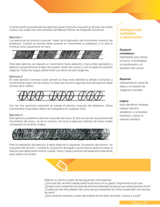Página 55
Ejercicio 1
Los ejercicios de dominio muscular tratan de la aplicación del movimiento correcto del
antebrazo. Cuando se escribe debe ponerse en movimiento el antebrazo y no solo la
muñeca como usualmente se hace.
Para este ejercicio se requiere un movimiento hacia adelante y hacia atrás apartando y
alejando sucesivamente el lápiz de la parte media del cuerpo y con el papel en posición
diagonal. Todos los rasgos deben tener una altura de dos renglones.
Ejercicio 2
En este ejercicio conviene hacer primero la línea recta dándole la debida inclinación y
encerrándola luego con los óvalos. El óvalo que forma la segunda línea del ejercicio debe
constar de 6 vueltas.
Con los dos ejercicios anteriores se trabaja el domino muscular del antebrazo. Estos
movimientos musculares deben ser trabajados en cualquier nivel.
Ejercicio 3
Este ejercicio posibilita el dominio muscular del brazo. El acto de escribir es producto del
movimiento del brazo, no de la muñeca. Se inicia el ejercicio tratando de hacer óvalos
compactos sin levantar el lápiz.
Para la realización del ejercicio 3 debe observar lo siguiente: la posición del alumno en
el pupitre (Ver lección 1, unidad 3), la posición del papel y de los brazos sobre la mesa, la
relación que debe existir entre el cuerpo, brazo, mesa y posición del papel es fundamental
para realizar los óvalos.
Elabore un escrito a partir de las siguientes interrogantes:
¿Con qué tipo de letra trabaja usted la escritura en su grado? Argumente el por qué.
¿Analice cómo presentan los tipos de letra los materiales de apoyo que utiliza para escritura?
¿Cuáles son las dificultades más comunes que presentan los niños al aprender con ese tipo
de letra?
¿Qué cambios realizaría a partir del análisis de los tipos de letras, cursiva y script?
A continuación se presentan los ejercicios para el dominio muscular en el trazo de la letra
cursiva, los cuales han sido tomados del Método Palmer de Caligrafía Comercial.
Corporal-
cinestésica:
habilidades para utilizar
la fuerza, la flexibilidad,
la coordinación y el
equilibrio del cuerpo
Espacial:
representación visual de
ideas y la creación de
imágenes mentales
Lógica:
para identificar modelos,
realizar cálculos,
establecer y comprobar
hipótesis y utilizar el
método científico.
Inteligencias
múltiples
a desarrollar:
 