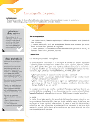 Página 56
Indicadores:
•	Explica la necesidad de desarrollar habilidades caligráficas en el proceso de aprendizaje de la escritura.
•	Elabora modelos de pautas para ejercitar el trazado de las letras del alfabeto.
Saberes previos
• ¿Son importantes el cuaderno de planas y el cuaderno de caligrafía en el aprendizaje
de la escritura?
• ¿Cuál es la mediación o el rol que desempeña el docente en el momento que el niño
realiza las planas o los ejercicios de caligrafía?
• ¿Cuántos ejercicios y cuánto tiempo le dedica a ese tipo de ejercicios en el aula y en
las tareas para la casa? ¿Explique por qué?
Desarrollo
Lea el texto y responda las interrogantes.
“A la escuela desde hace tiempo se ha encargado de enseñar ese proceso (de escribir
a los niños); de allí que cada alumno tendrá su letra ligada, separada, inclinada, vertical,
gruesa, fina, grande, chica, pero nada impide que ella sea clara; que se pueda leer y
no obligue a descifrar; que sea limpia y que quien escriba sea poseedor de una mano
escribiente, ágil”. Citado por TORRES PERDOMO, MARIA E. (2007) p.34.
• ¿Es responsabilidad de la escuela enseñar a escribir a los niños?
• Según su opinión, ¿se preocupa el docente por el tipo de letra que construye el niño
en el proceso de aprender a escribir?
• ¿Cómo valora a aquellos niños que no logran una legibilidad clara en su escritura
personal, y que a la hora de revisar sus trabajos, a usted como docente, le lleva
tiempo descifrar lo que han escrito?
Es necesario considerar que enseñar a escribir al niño exige por parte del docente una
posición didáctica pedagógica. Es por ello que se presentan consideraciones teóricas:
la pauta, la plana, la caligrafía como recursos didácticos para trabajar la escritura.
La pauta
La pauta, desde la perspectiva del aprendizaje de la escritura, se concibe como una
herramienta que el docente utiliza para que el niño repita los trazos de las letras que
conforman su lengua escrita. A esta repetición de trazos se le conoce como escritura
caligráfica, que hace referencia a la representación de los rasgos de las letras en la
realización correcta de los trazos y los movimientos que deben aprender los niños
cuando se inician en la escritura.
3 La caligrafía. La pauta.
¿Qué más
debo saber?
El aprendizaje de la
lectura y la escritura como
construcción activa de
conocimientos. Stella
Serrano de Moreno
http://www.waece.org/
biblioteca/pdfs/d132.pdf
Ideas Didácticas
Ejercicios de escritura con
pauta.
Elabore modelos de pauta
según las necesidades de
cada niño. Puede revisar
modelos en el sitio siguiente:
http://www.mclibre.org/
consultar/primaria/copia2/
index.php?language=es_ES
Ejercicios de escritura a partir
de textos literarios.
Para primer grado, elabore
una lista de oraciones con
las que los niños ejerciten
sus habilidades caligráficas,
utilizando determinada pauta.
Ejemplo de oraciones:
- Caperucita tiene una capa
roja.
- Blanca Nieves vive con
siete enanos.
- El gato tiene botas.
- Un elefante se columpiaba.
 