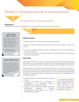Página 3
Unidad 1: Fundamentos de la lectoescritura
Indicadores:
•	Reflexiona acerca de las características de la adquisición de la lengua oral y la lengua escrita.
Saberes previos
• ¿Se aprende de la misma manera la lengua oral que la escrita?
Comente las siguientes aseveraciones, a partir de su propia experiencia o casos que
conoce.
• Los niños adquieren la lengua oral desde muy pequeños, por medio de interactuar con
su entorno inmediato.
• Cuando los niños llegan a la escuela ya tienen conocimientos tanto de la lengua oral
como de la lengua escrita.
Desarrollo
Para revisar el tema que nos ocupa, le presentamos algunas características y diferencias
entre lengua oral y lengua escrita, tomadas del texto original Lengua escrita en primer
grado del programa Todos Pueden Aprender, de las autoras Sara Melgar y Marta Zamero.
Según las autoras “la enseñanza inicial de la lengua escrita - la lectura y la escritura- en
los tres primeros grados de la escolaridad básica, es decir, los contenidos de Lengua que
se aprenden en esta etapa son pilares, estructura inicial y condiciones para el aprendizaje
de todos los demás contenidos de la educación y por ello es muy importante que las
instituciones escolares:
• cuiden la calidad de la enseñanza inicial de la lengua
escrita;
• garanticen continuidad de la enseñanza sin
interrupciones, y de aprendizajes sólidos y
perdurables de la lectura y la escritura;
• enseñen a leer y escribir de manera sistemática,
desarrollando contenidos y prácticas
cuidadosamente secuenciados en el tiempo y
precisamente articulados.
1 Lengua oral y Lengua escrita
¿Qué más
debo saber?
Características y diferencias
entre la adquisición de
la lengua oral y la lengua
escrita. Enseñanza Inicial
de la Lengua Escrita. Sara
Melgar. Todos pueden
aprender. CECC/SICA
Conceptualización de
competencia lingüística.
Ideas Didácticas
Aprovechar las jornadas de
Educación en Familia para
hacer una reflexión acerca de
las posibilidades que el niño
tiene para adquirir la lengua
materna desde la interacción
que establece con sus
familiares.
“La competencia lingüística
de los niños está garantizada
porque desde el nacimiento
están expuestos a una
lengua oral materna...que
se adquiere sin esfuerzo de
aprendizaje consciente.”
 