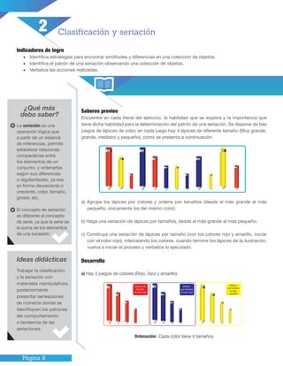 Página 8
Clasificación y seriación
Indicadores de logro
•	 Identifica estrategias para encontrar similitudes y diferencias en una colección de objetos.
•	 Identifica el patrón de una seriación observando una colección de objetos.
•	 Verbaliza las acciones realizadas.
¿Qué más
debo saber?
Saberes previos
Encuentre en cada literal del ejercicio, la habilidad que se explora y la importancia que
tiene dicha habilidad para la determinación del patrón de una seriación. Se dispone de tres
juegos de lápices de color, en cada juego hay 4 lápices de diferente tamaño (Muy grande,
grande, mediano y pequeño), como se presenta a continuación:
a) Agrupe los lápices por colores y ordene por tamaños (desde el más grande al más
pequeño, únicamente los del mismo color).
b) Haga una seriación de lápices por tamaños, desde el más grande al más pequeño.
c) Construya una seriación de lápices por tamaño (con los colores rojo y amarillo, iniciar
con el color rojo), intercalando los colores, cuando termine los lápices de la ilustración,
vuelva a iniciar el proceso y verbalice lo ejecutado.
Desarrollo
a) Hay 3 juegos de colores (Rojo, Azul y amarillo)
Ordenación: Cada color tiene 4 tamaños.
La seriación es una
operación lógica que
a partir de un sistema
de referencias, permite
establecer relaciones
comparativas entre
los elementos de un
conjunto, y ordenarlos
según sus diferencias
o regularidades, ya sea
en forma decreciente o
creciente, color, tamaño,
grosor, etc.
El concepto de seriación
es diferente al concepto
de serie, ya que la serie es
la suma de los elementos
de una sucesión.
Ideas didácticas
2
Trabajar la clasificación
y la seriación con
materiales manipulativos,
posteriormente
presentar serieaciones
de números donde se
identifiquen los patrones
del comportamiento
o tendencia de las
seriaciones.
Ordena
por tamaño
el color azul
Ordena
por tamaño
el color
amarillo
Ordena por
tamaño
el color rojo
 