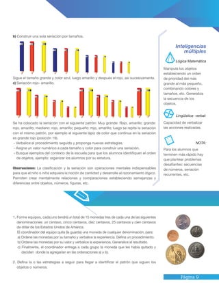 Página 9
1. Forme equipos, cada uno tendrá un total de 15 monedas tres de cada una de las siguientes
denominaciones: un centavo, cinco centavos, diez centavos, 25 centavos y cien centavos
de dólar de los Estados Unidos de América.
El coordinador del equipo quita (la guarda) una moneda de cualquier denominación, para:
a) Ordene las monedas por su tamaño y verbalice la experiencia. Defina un procedimiento.
b) Ordene las monedas por su valor y verbalice la experiencia. Generalice el resultado.
c) Finalmente, el coordinador entrega a cada grupo la moneda que les había quitado y
deciden donde la agregarían en las ordenaciones a) y b).
2. Defina la o las estrategias a seguir para llegar a identificar el patrón que siguen los
objetos o números.
Sigue el tamaño grande y color azul, luego amarillo y después el rojo, así sucesivamente.
c) Seriación rojo- amarillo.
Se ha colocado la seriación con el siguiente patrón: Muy grande: Rojo, amarillo; grande:
rojo, amarillo; mediano: rojo, amarillo; pequeño: rojo, amarillo; luego se repite la seriación
con el mismo patrón, por ejemplo el siguiente lápiz de color que continua en la seriación
es grande rojo (posición 19).
- Verbalice el procedimiento seguido y proponga nuevas estrategias.
- Asigne un valor numérico a cada tamaño y color para construir una seriación.
- Busque ejemplos del contexto de la escuela para que los alumnos identifiquen el orden
de objetos, ejemplo: organizar los alumnos por su estatura.
Observaciones: La clasificación y la seriación son operaciones mentales indispensables
para que el niño o niña adquiera la noción de cantidad y desarrolle el razonamiento lógico.
Permiten crear mentalmente relaciones y comparaciones estableciendo semejanzas y
diferencias entre objetos, números, figuras, etc.
Inteligencias
múltiples
Lógica Matemática
Manipula los objetos
estableciendo un orden
de prioridad del más
grande al más pequeño,
combinando colores y
tamaños, etc. Generaliza
la secuencia de los
objetos.
Capacidad de verbalizar
las acciones realizadas.
Para los alumnos que
terminen más rápido hay
que plantear problemas
desafiantes: secuencias
de números, seriación
recurrentes, etc.
Lingüística- verbal:
NOTA:
b) Construir una sola seriación por tamaños.
 