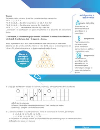 Página 11
2. La seriación, también se puede presentar a través de secuencias de números, por ejemplo:
3, 4, 6, 7, 9, 10, 12, 14, 15, 16, 18, 19. ________
1, 3, 7, 9, 13, 15, 20, 21, 25, 27, 31, 33. ________
a) Encierre en un círculo el número que no corresponda a la seriación y anote el correcto en la línea.
b) Socialice los pasos con el grupo.
Resumen
Secuencia de los números de las filas contadas de abajo hacia arriba:
Fila 1: 1, 2, 1, 2, 1, 2, …
Fila 2: 3, 3, 3, 3, … Se obtienen combinar 1, 2 ó 2, 1, de la fila 1
Fila 3: 6, 6, 6, 6, … Se obtiene de combinar 3 y 3 de la fila 2.
Fila 4: 12, 12, 12, … Se obtiene de combinar 6 y 6 de la fila 3
La seriación y la clasificación son pasos importantes en el desarrollo del pensamiento
lógico.
La estrategia 1, ha consistido en agregar elemento para obtener un número mayor. Definamos la
estrategia 2: De arriba hacia abajo y de izquierda a derecha.
Ahora la primera fila es la de la parte superior que tiene solo un círculo sin número:
Observo: los dos círculos de la fila 2 tienen el valor de 12, esto es la descomposición del
número 24, así sucesivamente se va descomponiendo cada número.
a) Defina una estrategia
b) Discuta y analice las soluciones planteadas por cada miembro del equipo.
c) Proponga ejemplos con material concreto.
Discuta la
estrategia 2
y describa el
procedimiento
seguido.
Inteligencia a
desarrollar
Se trabaja con los
diferentes ritmos de
aprendizaje de la
matemática.
Para los estudiantes
con aprendizajes
lentos: insistir con
representaciones gráficas
y material concreto.
Estudiantes con
aprendizaje rápido
agruparlos con los
estudiantes menos
brillantes para trabajar en
equipo o en pequeños
grupos.
Lógica Matemática
Intrapersonal:
Interpersonal:12
6
3
1 2 1 1
3 3
6
12
1. En equipo discuta como colocar el cuadrado, el círculo y el triángulo en la última cuadrícula:
 
