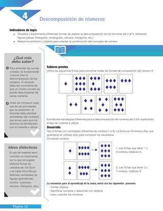 Página 12
Indicadores de logro
•	 Visualiza y experimenta diferentes formas de realizar la descomposición de los números del 2 al 9, utilizando
figuras planas (triángulos, rectángulos, círculos, hexágono, etc.)
•	 Relaciona símbolos u objetos para orientar la construcción del concepto de número.
¿Qué más
debo saber?
Saberes previos
Utilice las siguientes fichas para encontrar todas las formas de composición del número 9.
Escriba dos estrategias diferentes para la descomposición de números del 2 al 9, explicando
el tipo de material a utilizar.
Ideas didácticas
Descomposición de números
Para entender las sumas
y restas, es fundamental
conocer bien la
descomposición de los
números. El docente
debe ser consciente de
que un mismo número se
puede descomponer de
varias maneras.
Antes de introducir cada
una de las actividades
que se presenten, el
docente debe plantear
actividades del contexto
que sirvan para que los
alumnos se familiaricen
con el material a utilizar.
El uso de material semi
concreto es importante,
por lo que se sugiere
elaborar fichas de
cartulina de 10x10cm
y en cada ficha dibujar
distintas cantidades de
figuras geométricas
(rombo, cuadrado,
círculos, triángulos, etc.)
4
Desarrollo
Hay 8 fichas con cantidades diferentes de rombos (1 a 8). La ficha con 9 rombos (hay que
guardarla) se utilizará solo para comparar los resultados.
Contando rombos:
La secuencia para el aprendizaje de la suma, inicia con los siguientes procesos:
- Contar objetos
- Identificar números y relacionar con objetos.
- Leer y escribir los números.
1. Las fichas que tiene: 1 y
8 rombos, totalizan 9.
2. Las fichas que tiene: 2 y
7 rombos, totalizan 9
 