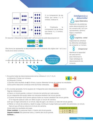 Página 13
En resumen: Utilizando los dígitos del 1 al 8 el nueve se pude descomponer en:
Otra forma de representar la descomposición del 9 utilizando dos dígitos del 1 al 8, es a
través de la recta numérica:
Inteligencia a
desarrollar
Resolución de problemas
sobre descomposición de
los números del 2 al 9 con
razonamiento, dominio
lógico y expresión
simbólica.
Capacidad de verbalizar
las diferentes estrategias
de componer un número.
Identificar la capacidad
de cada alumno
para interiorizar la
mejor estrategia de
descomposición de
números.
1. Encuentre todas las descomposiciones de los números 4, 5, 6, 7, 8 y 9.
a) Utilizando 2 fichas con números.
b) Utilizando 3 fichas.
c) Escriba cada resultado de a) En fichas y buscar diferentes formas de ordenar los resultados.
d) Encuentre relaciones numéricas entre las fichas ordenadas.
2. En una área apropiada, forme equipos de 4 integrantes para descomponer el número 5.
Siga las indicaciones:
a) Hacer un círculo grande y colocar 4 círculos de cartulina por cada equipo.
b) Los integrantes del equipo deben de colocarse alrededor del círculo grande.
c) Cuando el formador dé el primer aplauso todos se mueven alrededor del círculo grande.
En el segundo aplauso cada uno debe ocupar un círculo de cartulina.
d) El que no logre colocarse en un círculo, deja de jugar y se coloca a un lado del círculo grande.
e) Retirar un círculo de cartulina y repetir el juego. Continuar el juego hasta que queden dos personas y un círculo.
Gana el que al final se colocó en el círculo de cartulina.
Anote todos los resultados del juego.
Primer resultado: Un personas fuera y 4 dentro del círculo grande.
Segundo resultado: Dos personas fuera y 3 dentro del círculo grande.
Continuar…
Las flechas indican
los números que
compomen el 9.
1
3
2
4
8
6
7
5
9
9
9
9
1 3 5 72 4 6 8 9
Lógica Matemática
Intrapersonal:
Lingüística- verbal:
3. La composición de las
fichas que tienen 3 y 6
rombos, totalizan 9.
4. Finalmente la
composición de las fichas
que tienen 4 y 5 rombos,
totalizan 9.
2 5 1 8
3 y 4
 