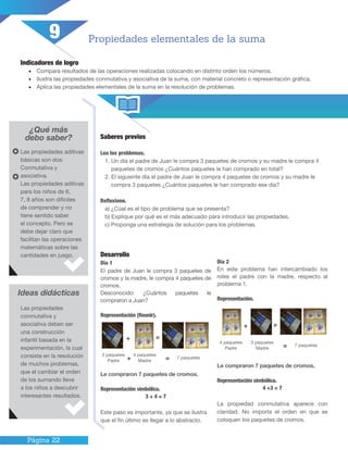 Página 22
Indicadores de logro
•	 Compara resultados de las operaciones realizadas colocando en distinto orden los números.
•	 Ilustra las propiedades conmutativa y asociativa de la suma, con material concreto o representación gráfica.
•	 Aplica las propiedades elementales de la suma en la resolución de problemas.
¿Qué más
debo saber?
Propiedades elementales de la suma9
Día 2
En este problema han intercambiado los
roles el padre con la madre, respecto al
problema 1.
Representación.
Le compraron 7 paquetes de cromos.
Representación simbólica.
4 +3 = 7
La propiedad conmutativa aparece con
claridad. No importa el orden en que se
coloquen los paquetes de cromos.
Desarrollo
Día 1
El padre de Juan le compra 3 paquetes de
cromos y la madre, le compra 4 paquetes de
cromos.
Desconocido: ¿Cuántos paquetes le
compraron a Juan?
Representación (Reunir).
Le compraron 7 paquetes de cromos.
Representación simbólica.
3 + 4 = 7
Este paso es importante, ya que se ilustra
que el fin último es llegar a lo abstracto.
Saberes previos
Lea los problemas.
1. Un día el padre de Juan le compra 3 paquetes de cromos y su madre le compra 4
paquetes de cromos ¿Cuántos paquetes le han comprado en total?
2. El siguiente día el padre de Juan le compra 4 paquetes de cromos y su madre le
compra 3 paquetes ¿Cuántos paquetes le han comprado ese día?
Reflexione.
a) ¿Cúal es el tipo de problema que se presenta?
b) Explique por qué es el más adecuado para introducir las propiedades.
c) Proponga una estrategía de solución para los problemas.
Las propiedades aditivas
básicas son dos:
Conmutativa y
asociativa.
Las propiedades aditivas
para los niños de 6,
7, 8 años son difíciles
de comprender y no
tiene sentido saber
el concepto. Pero se
debe dejar claro que
facilitan las operaciones
matemáticas sobre las
cantidades en juego.
Ideas didácticas
Las propiedades
conmutativa y
asociativa deben ser
una construcción
infantil basada en la
experimentación, la cual
consiste en la resolución
de muchos problemas,
que el cambiar el orden
de los sumando lleve
a los niños a descubrir
interesantes resultados.
3 paquetes
Padre
4 paquetes
Madre
7 paquetes+
+ =
=
4 paquetes
Padre
3 paquetes
Madre
7 paquetes
+ =
=
 