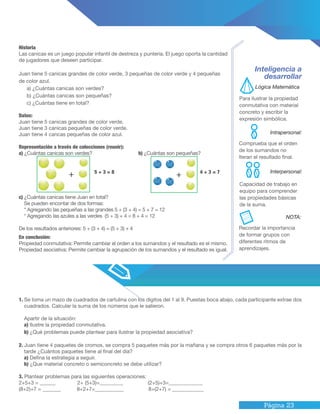 Página 23
Lógica Matemática
Intrapersonal:
Interpersonal:
Inteligencia a
desarrollar
Historia
Las canicas es un juego popular infantil de destreza y puntería. El juego oporta la cantidad
de jugadores que deseen participar.
Juan tiene 5 canicas grandes de color verde, 3 pequeñas de color verde y 4 pequeñas
de color azul.
a) ¿Cuántas canicas son verdes?
b) ¿Cuántas canicas son pequeñas?
c) ¿Cuántas tiene en total?
Datos:
Juan tiene 5 canicas grandes de color verde.
Juan tiene 3 canicas pequeñas de color verde.
Juan tiene 4 cancas pequeñas de color azul.
Representación a través de colecciones (reunir):
a) ¿Cuántas canicas son verdes? b) ¿Cuántas son pequeñas?
5 + 3 = 8 4 + 3 = 7
c) ¿Cuántas canicas tiene Juan en total?
Se pueden encontar de dos formas:
* Agregando las pequeñas a las grandes 5 + (3 + 4) = 5 + 7 = 12
* Agregando las azules a las verdes (5 + 3) + 4 = 8 + 4 = 12
De los resultados anteriores: 5 + (3 + 4) = (5 + 3) + 4
1. Se toma un mazo de cuadrados de cartulina con los dígitos del 1 al 9. Puestas boca abajo, cada participante extrae dos
cuadrados. Calcular la suma de los números que le salieron.
Apartir de la situación:
a) Ilustre la propiedad conmutativa.
b) ¿Qué problemas puede plantear para ilustrar la propiedad asociativa?
2. Juan tiene 4 paquetes de cromos, se compra 5 paquetes más por la mañana y se compra otros 6 paquetes más por la
tarde ¿Cuántos paquetes tiene al final del día?
a) Defina la estrategia a seguir.
b) ¿Que material concreto o semiconcreto se debe utilizar?
3. Plantear problemas para las siguientes operaciones:
2+5+3 = ______ 2+ (5+3)=_________ (2+5)+3=_____________
(8+2)+7 = _______ 8+2+7=___________ 8+(2+7) = ____________
Para ilustrar la propiedad
conmutativa con material
concreto y escribir la
expresión simbólica.
Comprueba que el orden
de los sumandos no
lteran el resultado final.
Capacidad de trabajo en
equipo para comprender
las propiedades básicas
de la suma.
Recordar la importancia
de formar grupos con
diferentes ritmos de
aprendizajes.
En conclusión:
Propiedad conmutativa: Permite cambiar el orden a los sumandos y el resultado es el mismo.
Propiedad asociativa: Permite cambiar la agrupación de los sumandos y el resultado es igual.
+ 5 + 3 = 8 4 + 3 = 75 + 3 = 8 4 + 3 = 7
+
NOTA:
 