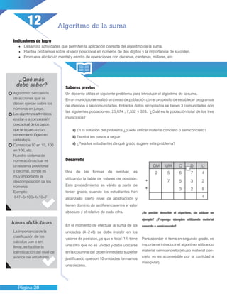 Página 28
Indicadores de logro
•	 Desarrolla actividades que permiten la aplicación correcta del algoritmo de la suma.
•	 Plantea problemas sobre el valor posicional en números de dos dígitos y la importancia de su orden.
•	 Promueve el cálculo mental y escrito de operaciones con decenas, centenas, millares, etc.
¿Qué más
debo saber?
Algoritmo de la suma12
Saberes previos
Un docente utiliza el siguiente problema para introducir el algoritmo de la suma.
En un municipio se realizó un censo de población con el propósito de establecer programas
de atención a las comunidades. Entre los datos recopilados se tienen 3 comunidades con
las siguientes poblaciones: 25,674 ; 7,532 y 328. ¿Cuál es la población total de los tres
municipios?
a) En la solución del problema ¿puede utilizar material concreto o semiconcreto?
b) Escriba los pasos a seguir
c) ¿Para los estudiantes de qué grado sugiere este problema?
Desarrollo
Una de las formas de resolver, es
utilizando la tabla de valores de posición.
Este procedimiento es válido a partir de
tercer grado, cuando los estudiantes han
alcanzado cierto nivel de abstracción y
tienen dominio de la diferencia entre el valor
absoluto y el relativo de cada cifra.
En el momento de efectuar la suma de las
unidades (4+2+8) se debe insistir en los
valores de posición, ya que el total (14) tiene
una cifra que no es unidad y debe ubicarse
en la columna del orden inmediato superior
justificando que con 10 unidades formamos
una decena.
¿Es posible describir el algoritmo, sin utilizar un
ejemplo? ¿Proponga ejemplos utilizando material
concreto o semiconcreto?
Para abordar el tema en segundo grado, es
importante introducir el algoritmo utilizando
material semiconcreto (el uso material con-
creto no es aconsejable por la cantidad a
manipular).
Algoritmo: Secuencia
de acciones que se
deben ejercer sobre los
números en juego.
Los algoritmos aritméticos
ayudan a la comprensión
conceptual de los pasos
que se siguen con un
razonamiento lógico en
cada etapa.
Conteo de 10 en 10, 100
en 100, etc.
Nuestro sistema de
numeración actual es
un sistema posicional
y decimal, donde es
muy importante la
descomposición de los
números.
Ejemplo:
647=6x100+4x10+7
Ideas didácticas
La importancia de la
clasificación de los
cálculos con o sin
llevar, es facilitar la
identificación del nivel de
avance del estudiante.
DM UM C D U
2 5
7
6
5
3
7
3
2
4
2
8
4
1
+
+
 
