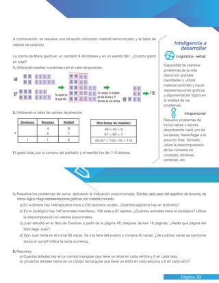 Página 29
Intrapersonal:
Lingüística- verbal:
Inteligencia a
desarrollar
Resuelve problemas de
forma verbal y escrita,
describiendo cada uno de
los pasos, hasta llegar a la
solución final. También
utiliza la descomposición
de los números en
unidades, decenas,
centenas, etc.
Capacidad de plantear
problemas de la vida
diaria con grandes
cantidades y utilizar
material concreto y hacer
representaciones gráficas
y argumentación lógica en
el análisis de los
problemas.
A continuación, se resuelve una situación utilizando material semiconcreto y la tabla de
valores de posición.
La mamá de María gastó en un pantalón $ 49 dólares y en un vestido $67. ¿Cuánto gastó
en total?
1. Utilizando tarjetas numéricas con el valor de posición.
2. Utilizando la tabla de valores de posición.
El gasto total, por la compra del pantalón y el vestido fue de: 116 dólares.
1. Resuelva los problemas de suma aplicando la indicación proporcionada. Escriba cada paso del algoritmo de la suma, de
forma lógica. Haga representaciones gráficas con material concreto.
a) En la librería hay 148 lapiceros rojos y 256 lapiceros azules. ¿Cuántos lapiceros hay en la librería?
b) En el zoológico hay 147 animales mamíferos, 168 aves y 87 reptiles. ¿Cuántos animales tiene el zoológico? Utilice
la descomposición en valores posicionales.
c) Juan estudió en el libro de Ciencias a partir de la página 48; después de leer 18 páginas, ¿Hasta qué página del
libro llegó Juan?
d) Don Juan tenía en el corral 90 vacas. Va a la feria del pueblo y compra 40 vacas. ¿De cuántas vacas se compone
ahora el corral? Utilice la recta numérica.
2. Resuelva.
a) Cuántos árboles hay en un campo triangular que tiene un árbol en cada vértice y 5 en cada lado.
b) ¿Cuántos árboles habrá en un campo rectangular que tiene un árbol en cada esquina y 6 en cada lado?
Otra forma de resolver:
49 = 40 + 9
67 = 60 + 7
49+67 = 100+ 16 = 116
Centenas Decenas Unidad
4
6
9
7
1 1 6
+
10
 