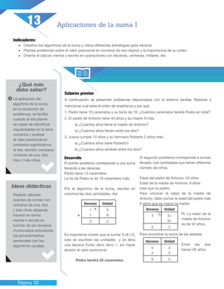 Página 30
Indicadores:
•	 Clasifica los algoritmos de la suma y utiliza diferentes estrategias para resolver.
•	 Plantea problemas sobre el valor posicional en números de dos dígitos y la importancia de su orden.
•	 Orienta el cálculo mental y escrito en operaciones con decenas, centenas, millares, etc.
¿Qué más
debo saber?
Saberes previos
A continuación se presentan problemas relacionados con el entorno familiar. Resolver y
mencionar cual sería el orden de enseñanza y por qué.
1. Pedro tiene 13 caramelos y su tía le da 19. ¿Cuántos caramelos tendrá Pedro en total?
2. El padre de Antonio tiene 43 años y su madre 9 más.
a) ¿Cuántos años tiene la madre de Antonio?
b) ¿Cuántos años tienen entre los dos?
3. Juana cumple 13 años y su hermano Roberto 2 años más.
a) ¿Cuántos años tiene Roberto?
b) ¿Cuántos años tendrán entre los dos?
Ideas didácticas
Aplicaciones de la suma I
La aplicación del
algoritmo de la suma
en la resolución de
problemas, se facilita
cuando el estudiante
es capaz de identificar
regularidades en la serie
numérica y analizar
el valor posicional en
contextos significativos
al leer, escribir, comparar
números de una, dos,
tres y más cifras.
Realizar cálculos
exactos de sumas con
números de una, dos
y tres cifras eligiendo
hacerlo en forma
mental o escrita en
función de los números
involucrados articulando
los procedimientos
personales con los
algoritmos usuales.
13
Desarrollo
El primer problema corresponde a una suma
llevando a las decenas.
Pedro tiene 13 caramelos.
La tía de Pedro le da 19 caramelos más.
Por el algoritmo de la suma, escribo en
columna las dos cantidades. Así:
Es importante insistir que al sumar 3+9=12,
solo se escriben las unidades y se lleva
una decena Evitar decir llevo 1, sin hacer
alusión al valor posicional.
Pedro tendrá 32 caramelos.
El segundo problema corresponde a sumas
llevado, con cantidades que tienen diferente
número de cifras.
Edad del padre de Antonio: 43 años
Edad de la madre de Antonio: 9 años
más que su padre.
Para conocer la edad de la madre de
Antonio, debo sumar la edad del padre más
9 años que es mayor la madre.
R/ La edad de la
madre de Antonio
es de 52 años.
Para encontrar la suma de las edades.
Entre los dos
tienen 95 años.
Decenas Unidad
4 3+
9=
5 2
1
Decenas Unidad
5
4
2
3
9 5
Decenas Unidad
1
1
3
9
3 2
1
+
 