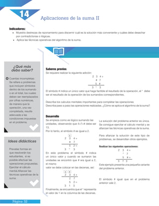 Página 32
Indicadores:
•	 Muestra destrezas de razonamiento para discernir cuál es la solución más conveniente y cuáles debe desechar
por contradictorias o ilógicas.
•	 Aplica las técnicas operativas del algoritmo de la suma.
¿Qué más
debo saber? Saberes previos
Se requiere realizar la siguiente adición:
2 3 4 +
# 7
5 #
3 * 3
El símbolo # indica un único valor que haga factible el resultado de la operación, el * debe
ser el resultado de la operación de los sumandos correspondientes.
Describa los calculos mentales importantes para completar las operaciones
Describa paso a paso las operaciones realizadas. ¿Cómo se aplica el algoritmo de la suma?
Aplicaciones de la suma II
Desarrollo
Se empieza como es lógico sumando las
unidades, observando que 4+7+# debe ser
13.
Por lo tanto, el símbolo # es igual a 2.
2 3 4 +
# 7
5 2 =
3 * 3
En este problema el símbolo # indica
un único valor y cuando se sumaron las
unidades se encontró que # era igual a 2,
el mismo
valor se debe colocar en las decenas, así:
2 3 4 +
2 7
5 2 =
3 1 3
Finalmente, se encuentra que el * representa
el valor de 1 en la columna de las decenas.
La solución del problema anterior es única.
Se consigue ejercitar el cálculo mental y se
afianzan las técnicas operativas de la suma.
Para afianzar la solución de este tipo de
problemas, se desarrollan otros ejemplos.
Realizar las siguientes operaciones:
2 3 4 +
* 7
5 # =
3 ? 3
Este ejemplo presenta una pequeña variante
del problema anterior.
El símbolo # igual que en el problema
anterior vale 2.
Cuentas incompletas:
Se refiere a problemas
que incluyen símbolos
dentro de los sumando
o en el total, los cuales
deben ser reemplazados
por cifras numéricas,
de manera que la
operación, una vez
completada, resulte
adecuada a las
condiciones impuestas
en el problema.
Ideas didácticas
Prevelas formas en
que resolverán los
estudiantes, si es
posible efectuar las
operaciones propuestas.
Ejercitar el cálculo
mental.Afianzar las
técnicas operativas de la
suma.
14
1
11
 