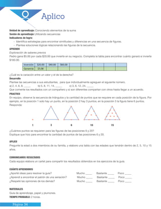 Página 34
PRACTICO
En equipo, observe la secuencia de triángulos y la cantidad de puntos que se requiere en cada posición de la figura. Por
ejemplo, en la posición 1 solo hay un punto, en la posición 2 hay 3 puntos, en la posición 3 la figura tiene 6 puntos.
Responda:
¿Cuántos puntos se requieren para las figuras de las posiciones 6 y 20?
Explique que hizo para encontrar la cantidad de puntos de las posiciones 6 y 20.
Unidad de aprendizaje: Conociendo elementos de la suma
Sesión de aprendizaje: Utilizando secuencias
Indicadores de logro:
- Identifica estrategias para encontrar similitudes y diferencias en una secuencia de figuras.
- Plantea soluciones lógicas relacionando las figuras de la secuencia.
APRENDO
Exploración de saberes previos
Pedro gana $5.00 por cada $20.00 que invierte en su negocio. Completa la tabla para encontrar cuánto ganará si invierte
$160.00.
¿Cuál es la variación entre un valor y el de la derecha?
Desarrollo
Plantee las secuencias a sus estudiantes, para que individualmente agreguen el siguiente número.
a) 2, 4, 6, 8, _____ b) 5, 8, 11, 14, _____ c) 3, 6, 12, 24, _____
Que comente los resultados con un compañero y si son diferentes compartan con otros hasta llegar a un acuerdo.
APLICO
Pregunte la edad a dos miembros de su familia, y elabore una tabla con las edades que tendrán dentro de 2, 5, 10 y 15
años.
COMUNICAMOS RESULTADOS
Cada equipo elabora un cartel para compartir los resultados obtenidos en los ejercicios de la guía.
CUÁNTO APRENDIMOS
¿Aporté ideas para resolver la guía? Mucho _____ Bastante _____ Poco _____
¿Aprendí a encontrar el patrón de una seriación? Mucho _____ Bastante _____ Poco _____
¿Respeté las opiniones de los demás? Mucho _____ Bastante _____ Poco _____
MATERIALES
Guía de aprendizaje, papel y plumones.
TIEMPO PROBABLE: 2 horas.
Aplico
1 3 6 10 15
I
 