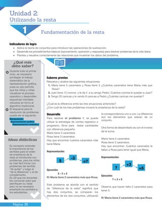 Página 36
¿Qué más
debo saber?
Durante todo el primer
ciclo, es necesario
privilegiar el trabajo
sistemático de la
representación gráfica,
pues su uso permite
que los niños y niñas
visualicen el proceso
operativo y desarrollen
esquemas mentales
robustos en torno al
algoritmo tradicional.
El esquema para la
resolución de problemas
puede ser el siguiente:
Fundamentación de la resta
Unidad 2:
Utilizando la resta
Indicadores de logro
•	 Aplica la teoría de conjuntos para introducir las operaciones de sustracción.
•	 Desarrolla los procedimientos básicos (razonamiento, operación y respuesta) para resolver problemas de la vida diaria.
•	 Plantea y resuelve correctamente las relaciones que muestran los datos del problema.
Saberes previos
Resuelva y analice las siguientes situaciones:
1. María tiene 5 caramelos y Rosa tiene 3 ¿Cuántos caramelos tiene María más que
Rosa?
2. Juan tiene 12 cromos y le da 4 a su amigo Pedro. Cuántos cromos le quedan a Juan?
3. Tengo 20 canicas y le vendo 8 canicas a Pedro ¿Cuántas canicas me quedan?
¿Cuál es la diferencia entre las tres situaciones anteriores?
¿Con cuál de los tres problemas iniciaría la enseñanza de la resta?
Desarrollo
Para resolver el problema 1, se puede
utilizar la estrategia de conteo regresivo o
progresivo. Sirve para restar cantidades
con diferencia pequeña.
María tiene 5 caramelos
Rosa tiene 3 caramelos.
Hay que encontrar cuántos caramelos más
tiene María.
Representación:
Ejecución:
5 - 3 = 2
R/ María tiene 2 caramelos más que Rosa.
Este problema se aborda con el sentido
de “diferencia de la resta” significa que
hay dos conjuntos, se comparan los
elementos de los dos conjuntos, utilizando
1
Es necesario entender
la importancia de los
sentidos para el orden
de enseñanza de la
resta al introducirla con
problemas, para los niños
es más fácil iniciar con
problemas del sentido
“de quitar” y luego el
“de la diferencia” y el de
complemento.
Es útil que los docentes
los conozcan para que
planifiquen su clase
pero no es necesario
enseñarle los sentidos a
los estudiantes.
Ideas didácticas
Manipulación
Representación gráfica
Representación simbólica
5
-3
=?
la correspondencia uno a uno. La diferencia
son los elementos que sobran de un
conjunto.
Otra forma de desarrollarlo es con el inverso
de la suma.
María tiene 5 caramelos
Rosa tiene 3 caramelos.
Hay que encontrar: Cuántos caramelos le
faltan a Rosa para tener igual que María.
Representación:
Ejecución:
? + 3 = 5
Observe que hacen falta 2 caramelos para
tener 5.
R/ María tiene 2 caramelos más que Rosa.
?
+3
=5
 