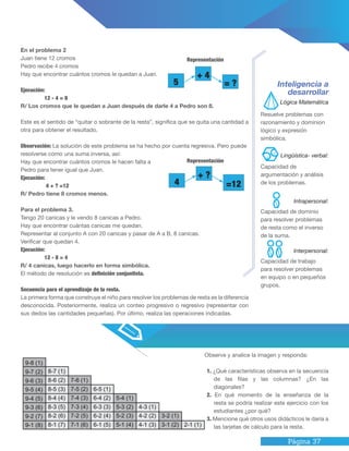 Página 37
Observe y analice la imagen y responda:
1. ¿Qué características observa en la secuencia
de las filas y las columnas? ¿En las
diagonales?
2. En qué momento de la enseñanza de la
resta se podría realizar este ejercicio con los
estudiantes ¿por qué?
3. Mencione qué otros usos didácticos le daría a
las tarjetas de cálculo para la resta.
En el problema 2
Juan tiene 12 cromos
Pedro recibe 4 cromos
Hay que encontrar cuántos cromos le quedan a Juan.
Ejecución:
12 - 4 = 8
R/ Los cromos que le quedan a Juan después de darle 4 a Pedro son 8.
Este es el sentido de “quitar o sobrante de la resta”, significa que se quita una cantidad a
otra para obtener el resultado.
Observación: La solución de este problema se ha hecho por cuenta regresiva. Pero puede
resolverse como una suma inversa, así:
Hay que encontrar cuántos cromos le hacen falta a
Pedro para tener igual que Juan.
Ejecución:
4 + ? =12
R/ Pedro tiene 8 cromos menos.
Para el problema 3.
Tengo 20 canicas y le vendo 8 canicas a Pedro.
Hay que encontrar cuántas canicas me quedan.
Representar al conjunto A con 20 canicas y pasar de A a B, 8 canicas.
Verificar que quedan 4.
Ejecución:
12 - 8 = 4
R/ 4 canicas, luego hacerlo en forma simbólica.
El método de resolución es definición conjuntista.
Secuencia para el aprendizaje de la resta.
La primera forma que construye el niño para resolver los problemas de resta es la diferencia
desconocida. Posteriormente, realiza un conteo progresivo o regresivo (representar con
sus dedos las cantidades pequeñas). Por último, realiza las operaciones indicadas.
Inteligencia a
desarrollar
Capacidad de trabajo
para resolver problemas
en equipo o en pequeños
grupos.
Capacidad de dominio
para resolver problemas
de resta como el inverso
de la suma.
Capacidad de
argumentación y análisis
de los problemas.
Resuelve problemas con
razonamiento y dominion
lógico y expresión
simbólica.
5
+ 4
= ?
4
+ ?
=12
Lógica Matemática
Intrapersonal:
Lingüística- verbal:
Interpersonal:
Representación
Representación
 