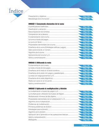 Página 3
Índice
Pág. 04
Pág. 05
Pág. 06
Pág. 08
Pág. 12
Pág. 14
Pág. 16
Pág. 50
Pág. 66
Pág. 68
Pág. 70
Pág. 72
Pág. 74
Pág. 76
Pág. 78
Pág. 80
Pág. 22
Pág. 40
Pág. 28
Pág. 60
Pág. 18
Pág. 36
Pág. 54
Pág. 24
Pág. 42
Pág. 58
Pág. 34
Pág. 48
Pág. 62
Pág. 20
Pág. 38
Pág. 26
Pág. 30
Pág. 44
Presentación y objetivos ......................................................................
Metodología de la formación ...............................................................
UNIDAD 1 Conociendo elementos de la suma
Cuantificadores indefinidos...................................................................
Clasificación y seriación........................................................................
Descomposición de números................................................................
Composición de la decena....................................................................
Fundamentación de la suma.................................................................
La suma a través de juegos...................................................................
La suma sin llevar..................................................................................
Propiedades elementales de la suma...................................................
Enseñanza de la suma (Estrategias aditivas: juegos)............................
Valor posicional de un número..............................................................
Algoritmo de la suma............................................................................
Aplicaciones de la suma I y II................................................................
Aplico y autoevaluación.........................................................................
UNIDAD 2 Utilizando la resta
Fundamentación de la resta..................................................................
La resta a través de los juegos..............................................................
Enseñanza de la resta en la recta numérica..........................................
Enseñanza de la resta con juegos y pasatiempos................................
La resta con reagrupamientos I y II.......................................................
Enseñanza de la resta (Algoritmo).........................................................
Resta con ceros en el minuendo...........................................................
Aplico y autoevaluación.........................................................................
UNIDAD 3 Aplicando la multiplicación y división
La multiplicación a través de juegos I y II.............................................
La multiplicación utilizando los huesos de Napier................................
Multiplicando números de dos dígitos..................................................
Propiedades elementales de la multiplicación I y II..............................
Algoritmo de la multiplicación...............................................................
Problemas de multiplicación.................................................................
Primeros problemas de división............................................................
Estrategias para la división....................................................................
Algoritmo de la división.........................................................................
Aplicación de lo aprendido en las operaciones básicas.......................
Aplico y autoevaluación.........................................................................
Bibliografía............................................................................................
Pág. 52
 