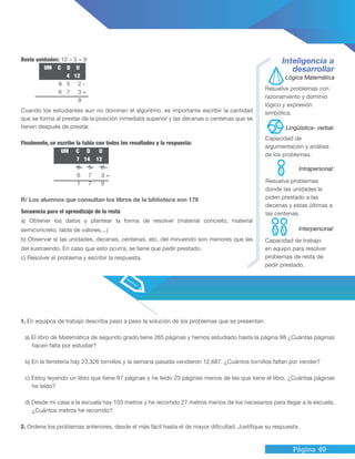 Página 49
Resto unidades: 12 – 3 = 9
UM C D U
4 12
8 5 2 -
6 7 3 =
9
1. En equipos de trabajo describa paso a paso la solución de los problemas que se presentan.
a) El libro de Matemática de segundo grado tiene 265 páginas y hemos estudiado hasta la página 98 ¿Cuántas páginas
hacen falta por estudiar?
b) En la ferretería hay 23,326 tornillos y la semana pasada vendieron 12,687. ¿Cuántos tornillos faltan por vender?
c) Estoy leyendo un libro que tiene 97 páginas y he leído 23 páginas menos de las que tiene el libro. ¿Cuántas páginas
he leído?
d) Desde mi casa a la escuela hay 103 metros y he recorrido 27 metros menos de los necesarios para llegar a la escuela.
¿Cuántos metros he recorrido?
2. Ordene los problemas anteriores, desde el más fácil hasta el de mayor dificultad. Justifique su respuesta.
Cuando los estudiantes aun no dominan el algoritmo, es importante escribir la cantidad
que se forma al prestar de la posición inmediata superior y las decenas o centenas que se
tienen después de prestar.
Finalmente, se escribe la tabla con todos los resultados y la respuesta:
UM C D U
7 14 12
8 5 2 -
6 7 3 =
1 7 9
R/ Los alumnos que consultan los libros de la biblioteca son 179
Inteligencia a
desarrollar
Resuelve problemas con
razonamiento y dominio
lógico y expresión
simbólica.
Resuelve problemas
donde las unidades le
piden prestado a las
decenas y estas últimas a
las centenas.
Capacidad de trabajo
en equipo para resolver
problemas de resta de
pedir prestado.
Secuencia para el aprendizaje de la resta
a) Obtener los datos y plantear la forma de resolver (material concreto, material
semiconcreto, tabla de valores,...)
b) Observar si las unidades, decenas, centenas, etc. del minuendo son menores que las
del sustraendo. En caso que esto ocurra, se tiene que pedir prestado.
c) Resolver el problema y escribir la respuesta.
Capacidad de
argumentación y análisis
de los problemas.
Lógica Matemática
Intrapersonal:
Lingüística- verbal:
Interpersonal:
 