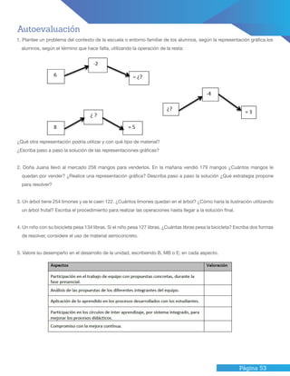 Página 53
Autoevaluación
1. Plantee un problema del contexto de la escuela o entorno familiar de los alumnos, según la representación gráfica.los
alumnos, según el término que hace falta, utilizando la operación de la resta:
¿Qué otra representación podría utilizar y con qué tipo de material?
¿Escriba paso a paso la solución de las representaciones gráficas?
2. Doña Juana llevó al mercado 258 mangos para venderlos. En la mañana vendió 179 mangos ¿Cuántos mangos le
quedan por vender? ¿Realice una representación gráfica? Describa paso a paso la solución ¿Qué estrategia propone
para resolver?
3. Un árbol tiene 254 limones y se le caen 122. ¿Cuántos limones quedan en el árbol? ¿Cómo haría la ilustración utilizando
un árbol frutal? Escriba el procedimiento para realizar las operaciones hasta llegar a la solución final.
4. Un niño con su bicicleta pesa 134 libras. Si el niño pesa 127 libras, ¿Cuántas libras pesa la bicicleta? Escriba dos formas
de resolver, considere el uso de material semiconcreto.
5. Valore su desempeño en el desarrollo de la unidad, escribiendo B, MB o E; en cada aspecto.
 