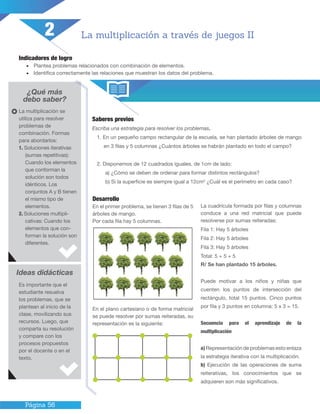 Página 56
Indicadores de logro
•	 Plantea problemas relacionados con combinación de elementos.
•	 Identifica correctamente las relaciones que muestran los datos del problema.
¿Qué más
debo saber?
Saberes previos
Escriba una estrategia para resolver los problemas.
1. En un pequeño campo rectangular de la escuela, se han plantado árboles de mango
en 3 filas y 5 columnas ¿Cuántos árboles se habrán plantado en todo el campo?
2. Disponemos de 12 cuadrados iguales, de 1cm de lado:
a) ¿Cómo se deben de ordenar para formar distintos rectángulos?
b) Si la superficie es siempre igual a 12cm2
¿Cuál es el perímetro en cada caso?
La multiplicación a través de juegos II
Desarrollo
En el primer problema, se tienen 3 filas de 5
árboles de mango.
Por cada fila hay 5 columnas.
En el plano cartesiano o de forma matricial
se puede resolver por sumas reiteradas, su
representación es la siguiente:
La cuadrícula formada por filas y columnas
conduce a una red matricial que puede
resolverse por sumas reiteradas:
Fila 1: Hay 5 árboles
Fila 2: Hay 5 árboles
Fila 3: Hay 5 árboles
Total: 5 + 5 + 5
R/ Se han plantado 15 árboles.
Puede motivar a los niños y niñas que
cuenten los puntos de intersección del
rectángulo, total 15 puntos. Cinco puntos
por fila y 3 puntos en columna: 5 x 3 = 15.
Secuencia para el aprendizaje de la
multiplicación
a) Representación de problemas esto enlaza
la estrategia iterativa con la multiplicación.
b) Ejecución de las operaciones de suma
reiterativas, los conocimientos que se
adquieren son más significativos.
La multiplicación se
utiliza para resolver
problemas de
combinación. Formas
para abordarlos:
1. Soluciones iterativas
(sumas repetitivas):
Cuando los elementos
que conforman la
solución son todos
idénticos. Los
conjuntos A y B tienen
el mismo tipo de
elementos.
2. Soluciones multipli-
cativas: Cuando los
elementos que con-
forman la solución son
diferentes.
Ideas didácticas
Es importante que el
estudiante resuelva
los problemas, que se
plantean al inicio de la
clase, movilizando sus
recursos. Luego, que
comparta su resolución
y compare con los
procesos propuestos
por el docente o en el
texto.
2
 