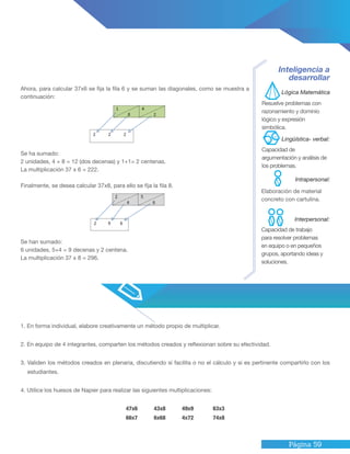 Página 59
1. En forma individual, elabore creativamente un método propio de multiplicar.
2. En equipo de 4 integrantes, comparten los métodos creados y reflexionan sobre su efectividad.
3. Validen los métodos creados en plenaria, discutiendo si facilita o no el cálculo y si es pertinente compartirlo con los
estudiantes.
4. Utilice los huesos de Napier para realizar las siguientes multiplicaciones:
47x6 43x8 49x9 63x3
66x7 6x68 4x72 74x8
Se ha sumado:
2 unidades, 4 + 8 = 12 (dos decenas) y 1+1= 2 centenas.
La multiplicación 37 x 6 = 222.
Finalmente, se desea calcular 37x8, para ello se fija la fila 8.
Se han sumado:
6 unidades, 5+4 = 9 decenas y 2 centena.
La multiplicación 37 x 8 = 296.
Ahora, para calcular 37x6 se fija la fila 6 y se suman las diagonales, como se muestra a
continuación:
Inteligencia a
desarrollar
Resuelve problemas con
razonamiento y dominio
lógico y expresión
simbólica.
Capacidad de
argumentación y análisis de
los problemas.
Elaboración de material
concreto con cartulina.
Capacidad de trabajo
para resolver problemas
en equipo o en pequeños
grupos, aportando ideas y
soluciones.
Lógica Matemática
Intrapersonal:
Lingüística- verbal:
Interpersonal:
 