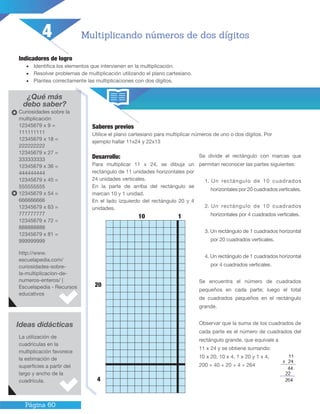 Página 60
Indicadores de logro
•	 Identifica los elementos que intervienen en la multiplicación.
•	 Resolver problemas de multiplicación utilizando el plano cartesiano.
•	 Plantea correctamente las multiplicaciones con dos dígitos.
¿Qué más
debo saber?
Saberes previos
Utilice el plano cartesiano para multiplicar números de uno o dos dígitos. Por
ejemplo hallar 11x24 y 22x13
Multiplicando números de dos dígitos
Desarrollo:
Para multiplicar 11 x 24, se dibuja un
rectángulo de 11 unidades horizontales por
24 unidades verticales.
En la parte de arriba del rectángulo se
marcan 10 y 1 unidad.
En el lado izquierdo del rectángulo 20 y 4
unidades.
Se divide el rectángulo con marcas que
permitan reconocer las partes siguientes:
1. Un rectángulo de 10 cuadrados
horizontales por 20 cuadrados verticales.
2. Un rectángulo de 10 cuadrados
horizontales por 4 cuadrados verticales.
3. Un rectángulo de 1 cuadrados horizontal
por 20 cuadrados verticales.
4. Un rectángulo de 1 cuadrados horizontal
por 4 cuadrados verticales.
Se encuentra el número de cuadrados
pequeños en cada parte; luego el total
de cuadrados pequeños en el rectángulo
grande.
Observar que la suma de los cuadrados de
cada parte es el número de cuadrados del
rectángulo grande, que equivale a
11 x 24 y se obtiene sumando:
10 x 20, 10 x 4, 1 x 20 y 1 x 4,
200 + 40 + 20 + 4 = 264
Curiosidades sobre la
multiplicación
12345679 x 9 =
111111111
12345679 x 18 =
222222222
12345679 x 27 =
333333333
12345679 x 36 =
444444444
12345679 x 45 =
555555555
12345679 x 54 =
666666666
12345679 x 63 =
777777777
12345679 x 72 =
888888888
12345679 x 81 =
999999999
http://www.
escuelapedia.com/
curiosidades-sobre-
la-multiplicacion-de-
numeros-enteros/ |
Escuelapedia - Recursos
educativos
Ideas didácticas
La utilización de
cuadrículas en la
multiplicación favorece
la estimación de
superficies a partir del
largo y ancho de la
cuadrícula.
4
1
4
10
20
 
