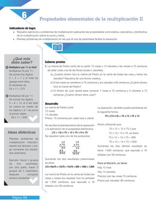 Página 64
Indicadores de logro
•	 Resuelve ejercicios y problemas de multiplicación aplicando las propiedades conmutativa, asociativa y distributiva
de la multiplicación sobre la suma y resta..
•	 Plantea problemas de multiplicación en las que el uso de paréntesis facilita la resolución.
¿Qué más
debo saber? Saberes previos
1. La mamá de Pedro cortó de su jardín 12 rosas y 14 claveles y las vende a 75 centavos
de dólar cada una de las flores (rosas o claveles).
a) ¿Cuánto dinero hizo la mamá de Pedro en la venta de todas las rosa y todos los
claveles? Resuelva de una forma creativa.
b) Si las rosas se vendieron a 75 centavos y los claveles a 80 centavos ¿Cuánto dinero
hizo la mamá de Pedro?
c) El dinero de Juan ajusta para comprar 7 rosas a 75 centavos y 5 claveles a 75
centavos ¿Cuánto dinero tiene Juan?
Propiedades elementales de la multiplicación II
Desarrollo
La mamá de Pedro cortó
12 rosas
14 claveles
Precio: 75 centavos por cada rosa o clavel.
Se escribe el planteamiento de la operación
y la aplicación de la propiedad distributiva.
(12 + 14) x 75 = 12 x 75 +14 x 75
Se resuelve cada uno de los productos:
Sumando los dos resultados preliminares
se tiene:
(12+14)x75 = 12x75 + 14x75 = 900 + 1050 = 1,950
La mamá de Pedro en la venta de todas las
rosas y todos los claveles hizo la cantidad
de 1,950 centavos, que equivale a 19
dólares con 50 centavos.
La operación, también puede plantearse de
la siguiente forma:
75 x (12+14) = 75 x 12 +75 x 14
Ahora utilizando que:
75 x 12 = 12 x 75 y que
75 x 14= 14 x 75, se tiene:
75 x 12 = 12 x 75 = 900
75 x 14 = 14 x 75 =1050
Sumando los dos últimos resultado se
tiene: 1,950 centavos, que equivale a 19
dólares con 50 centavos.
Para el literal b, se tiene:
Hay 12 rosa
Hay 14 claveles
Precios: por las rosas 75 centavos
Precio por claveles: 80 centavos.
Multiplicar por 11 es fácil
Multiplicar 25 por 11:
Se suman los dígitos
2 + 5 = 7 y el total se
agrega entre ellos.
El resultado de
25 x 11 = 275
Multiplicar 58 por 11:
Se suman los dígitos
5 + 8 = 13, el 3 del total
se coloca en medio de
los dígitos y el 1 se suma
al primer dígito.
58 x 11 = 638
Ideas didácticas
Plantear problemas de
multiplicación intercam-
biando los factores y lue-
go comparar los resulta-
dos obtenidos.
Ejemplo: Hacer 4 grupos
de tres caramelos,
por otra parte, hacer 3
grupos de 4 caramelos,
después comparar
ambos resultados.
6
 