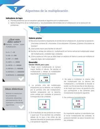 Página 66
Indicadores de logro
•	 Plantea problemas que se resuelven aplicando el algoritmo de la multiplicación.
•	 Aplica el algoritmo de la multiplicación y las propiedades elementales de la multiplicación en la resolución de
problemas.
¿Qué más
debo saber?
Saberes previos
1. Resuelva el problema respetando el sentido de la multiplicación, al plantear la operación.
Una bolsa contiene 40 chocolates. Si se adquieren 18 bolsas ¿Cuántos chocolates se
tendrán?
2. ¿Qué puede hacer para facilitar el cálculo?
3. Escriba la ventaja de colocar la multiplicación en forma vertical (el multiplicador abajo
del multiplicando, unidades bajo unidades).
4. ¿Cómo explica al niño que se debe dejar un espacio en blanco cuando se multiplica el
segundo dígito del multiplicador?
Desarrollo:
Calcular 346x38, paso a paso.
1. Elegir como multiplicando el número
mayor facilita el cálculo. Se escribe el
multiplicando y debajo el multiplicador
respetando los valores de posición.
2. La primera cifra del multiplicador
empezando por la derecha se multiplica
por la primera cifra del multiplicando,
también empezando por la derecha,
como ambas son unidades el producto
corresponde a las unidades.
3. Si el resultado de ese producto es mayor
o igual que 10 se escriben las unidades
debajo de la raya y las cifras de las
decenas (llevada) se guarda para añadirla
a la operación siguiente.
4. Se pasa a multiplicar la misma cifra
del multiplicador por la decena del
multiplicando y sumándole la llevada si
existe. La cifra se escribe en las decenas,
si es mayor que nueve, se guarda la cifra
que corresponde a las centenas para
incorporarlas al producto siguiente.
5. Se continua el procedimiento.
Es importante explicar al estudiante que
al iniciar multiplicando las unidades, el
producto también se ubica iniciando con
las unidades.
Algoritmo de la multiplicación
Ejemplo curioso sobre
multiplicación.
9 x 9 + 7 = 88
9 x 98 + 6 = 888
9 x 987 + 5 = 8888
9 x 9876 + 4 = 88888
9 x 98765 + 3 = 888888
9 x 987654 + 2 = 8888888
9x9876543+1=88888888
9x98765432+0=888888888
Ideas didácticas
Motivar la resolución
de problemas
utilizando diferentes
planteamientos de la
operación y diferentes
algoritmos.
7
3 4 6
x 3 8
3 4 6
x 3 8
3 4 6
x 3 8
2 7 6 8
3 4 6
x 3 8
8
4 llevo
 