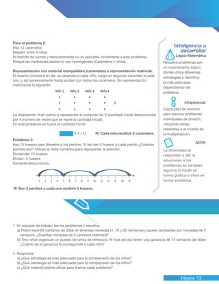 Página 73
Para el problema 2:
Hay 12 caramelos
Repartir entre 4 niños
El método de sumas y resta reiteradas no es aplicable inicialmente a este problema.
Porqué las cantidades dadas no son homogéneas (Caramelos y niños).
Representación con material manipulativo (caramelos) o representación matricial.
El reparto consistirá en dar un caramelo a cada niño, luego un segundo caramelo a cada
uno, y así sucesivamente hasta acabar con todos los caramelos. Su representación
matricial es la siguiente:
Problema 3:
Hay 15 huesos para dárselos a los perritos. Si les dan 5 huesos a cada perrito ¿Cuántos
perritos son? Utilizar la recta numérica para representar la solución.
Dividendo: 15 huesos
Divisor: 5 huesos
Cociente desconocido.
1. En equipos de trabajo, lea los problemas y resuelva.
a) Pedro tiene 85 centavos de dólar en diversas monedas (1, 10 y 25 centavos) y quiere cambiarlas por monedas de 5
centavos. ¿Cuántas monedas de 5 centavos obtendrá?
b) Tres niños organizan un puesto de venta de refrescos. Al final del día tienen una ganancia de 74 centavos del dólar
¿Cuánto de la ganancia le corresponde a cada niño?
2. Responda:
a) ¿Qué estrategia es más adecuada para la comprensión de los niños?
b) ¿Qué estrategia es más adecuada para la comprensión de los niños?
c) ¿Qué material podría utilizar para ilustrar cada problema?
R/ Son 3 perritos y cada uno recibirá 5 huesos.
La disposición final vuelve a representar el producto de 3 (cantidad inicial desconocida)
por 4 (número de veces que se repite la cantidad inicial).
En este problema se busca la cantidad inicial:
X 4 =12 R/ Cada niño recibirá 3 caramelos.
Inteligencia a
desarrollar
Capacidad de dominio
para resolver problemas
individuales de división,
utilizando restas
reiteradas o el inverso de
la multiplicación.
Resuelve problemas con
un razonamiento lógico
donde utiliza diferentes
estrategias e identifica
la más adecuada
dependiendo del
problema.
Lógica Matemática
Intrapersonal:
La diversidad al
responder o dar la
soluciones a los
problemas es variadas
algunos lo harán en
forma gráfica y otros en
forma simbólica.
NOTA:
 