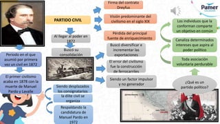 PARTIDO CIVIL
El primer civilismo
acaba en 1878 con la
muerte de Manuel
Pardo y Lavalle
Periodo en el que
asumió por primera
vez un civil en 1872
¿Qué es un
partido político?
Toda asociación
voluntaria perdurable
Los individuos que la
conforman comparte
un objetivo en común
Canaliza determinados
intereses que aspira al
poder político
Visión predominante del
civilismo en el siglo XIX
Buscó diversificar e
incrementar las
exportaciones
Pérdida del principal
fuente de enriquecimiento
Siendo un factor impulsor
y no generador
Al llegar al poder en
1872
Firma del contrato
Dreyfus
El error del civilismo
fue la construcción
de ferrocarriles
la élite civil se
organiza
Buscó su
consolidación
Siendo desplazados
los consignatarios
Respaldando la
candidatura de
Manuel Pardo en
1972
 