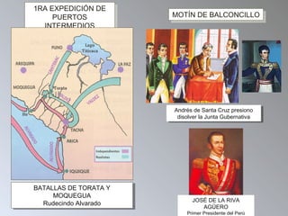 1RA EXPEDICIÓN DE
PUERTOS
INTERMEDIOS
1RA EXPEDICIÓN DE
PUERTOS
INTERMEDIOS
BATALLAS DE TORATA Y
MOQUEGUA
Rudecindo Alvarado
BATALLAS DE TORATA Y
MOQUEGUA
Rudecindo Alvarado
MOTÍN DE BALCONCILLOMOTÍN DE BALCONCILLO
Andrés de Santa Cruz presiono
disolver la Junta Gubernativa
Andrés de Santa Cruz presiono
disolver la Junta Gubernativa
JOSÉ DE LA RIVA
AGÜERO
Primer Presidente del Perú
 