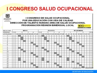 I CONGRESO SALUD OCUPACIONAL RESOLUCION 545  04 MARZO DE 2009 