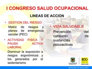 GESTION DEL RIESGO Matriz de riesgos y planes de emergencia escolar (PEC) ACTIVIDAD FISICA Y PAUSA ACTIVA LABORAL Disminuir la exposición a riesgos ergonómicos y los generados por el sedentarismo  VIDA SALUDABLE Prevención del consumo de sustancias psicoactivas I CONGRESO SALUD OCUPACIONAL LINEAS DE ACCION 