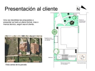 Presentación al cliente
Una vez decididas las propuestas a
presentar se hará un plano formal, mas o
menos técnico, según sea el cliente.

Vista aerea de la parcela

 