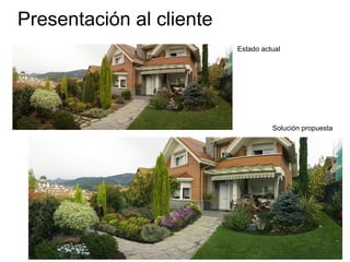 Presentación al cliente
Estado actual

Solución propuesta

 