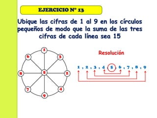 EJERCICIO N° 13

Ubique las cifras de 1 al 9 en los círculos
pequeños de modo que la suma de las tres
       cifras de cada línea sea 15

         1
                                Resolución
    6         3

                      1 , 2 , 3 , 4 , 5 , 6 , 7 , 8 , 9
8        5        2


    7         4
         9
 