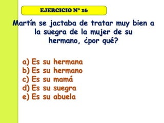 EJERCICIO N° 16

Martín se jactaba de tratar muy bien a
      la suegra de la mujer de su
          hermano, ¿por qué?

  a)   Es   su   hermana
  b)   Es   su   hermano
  c)   Es   su   mamá
  d)   Es   su   suegra
  e)   Es   su   abuela
 
