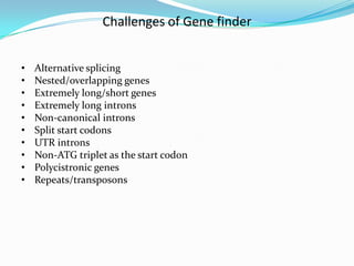 Challenges of Gene finder


•   Alternative splicing
•   Nested/overlapping genes
•   Extremely long/short genes
•   Extremely long introns
•   Non-canonical introns
•   Split start codons
•   UTR introns
•   Non-ATG triplet as the start codon
•   Polycistronic genes
•   Repeats/transposons
 