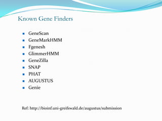 Known Gene Finders

    GeneScan
    GeneMarkHMM
    Fgenesh
    GlimmerHMM
    GeneZilla
    SNAP
    PHAT
    AUGUSTUS
    Genie



 Ref: http://bioinf.uni-greifswald.de/augustus/submission
 