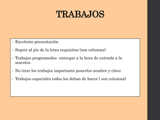 TRABAJOS
• Excelente presentación
• Seguir al pie de la letra requisitos (son columna)
• Trabajos programados entregar a la hora de entrada a la
maestra
• No tirar los trabajos importante ponerlos nombre y clave
• Trabajos especiales todos los deban de hacer ( son columna)
 