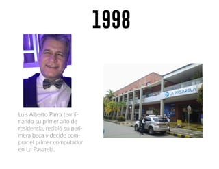 Luis Alberto Parra termi-
nando su primer año de
residencia, recibió su peri-
mera beca y decide com-
prar el primer computador
en La Pasarela.
1998
 