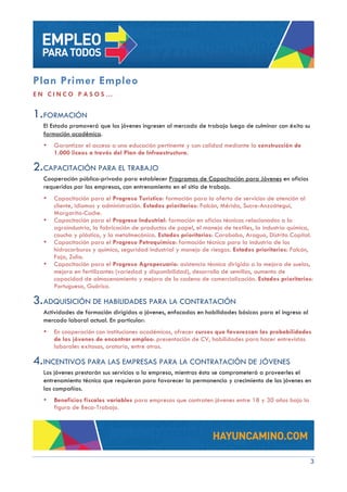 Plan Primer Empleo
EN CINCO PASOS…


1. FORMACIÓN
  El Estado promoverá que los jóvenes ingresen al mercado de trabajo luego de culminar con éxito su
  formación académica.
  •   Garantizar el acceso a una educación pertinente y con calidad mediante la construcción de
      1.000 liceos a través del Plan de Infraestructura.

2. CAPACITACIÓN PARA EL TRABAJO
  Cooperación público-privada para establecer Programas de Capacitación para Jóvenes en oficios
  requeridos por las empresas, con entrenamiento en el sitio de trabajo.
  •   Capacitación para el Progreso Turístico: formación para la oferta de servicios de atención al
      cliente, idiomas y administración. Estados prioritarios: Falcón, Mérida, Sucre-Anzoátegui,
      Margarita-Coche.
  •   Capacitación para el Progreso Industrial: formación en oficios técnicos relacionados a la
      agroindustria, la fabricación de productos de papel, el manejo de textiles, la industria química,
      caucho y plástico, y la metalmecánica. Estados prioritarios: Carabobo, Aragua, Distrito Capital.
  •   Capacitación para el Progreso Petroquímico: formación técnica para la industria de los
      hidrocarburos y químico, seguridad industrial y manejo de riesgos. Estados prioritarios: Falcón,
      Faja, Zulia.
  •   Capacitación para el Progreso Agropecuario: asistencia técnica dirigida a la mejora de suelos,
      mejora en fertilizantes (variedad y disponibilidad), desarrollo de semillas, aumento de
      capacidad de almacenamiento y mejora de la cadena de comercialización. Estados prioritarios:
      Portuguesa, Guárico.

3. ADQUISICIÓN DE HABILIDADES PARA LA CONTRATACIÓN
  Actividades de formación dirigidas a jóvenes, enfocadas en habilidades básicas para el ingreso al
  mercado laboral actual. En particular:
  •   En cooperación con instituciones académicas, ofrecer cursos que favorezcan las probabilidades
      de los jóvenes de encontrar empleo: presentación de CV, habilidades para hacer entrevistas
      laborales exitosas, oratoria, entre otras.

4. INCENTIVOS PARA LAS EMPRESAS PARA LA CONTRATACIÓN DE JÓVENES
  Los jóvenes prestarán sus servicios a la empresa, mientras ésta se comprometerá a proveerles el
  entrenamiento técnico que requieran para favorecer la permanencia y crecimiento de los jóvenes en
  las compañías.
  •   Beneficios fiscales variables para empresas que contraten jóvenes entre 18 y 30 años bajo la
      figura de Beca-Trabajo.




                                                                                                      3
 