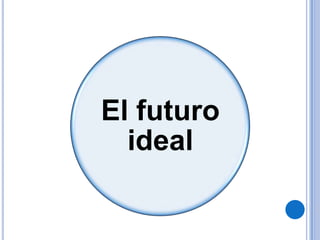 El futuro
ideal
 