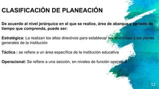 12
CLASIFICACIÓN DE PLANEACIÓN
De acuerdo al nivel jerárquico en el que se realice, área de abarque y periodo de
tiempo que comprenda, puede ser:
Estratégica: La realizan los altos directivos para establecer las directrices y los planes
generales de la institución
Táctica : se refiere a un área específica de la institución educativa
Operacional: Se refiere a una sección, en niveles de función operativa.
 