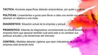 17
TÁCTICA: Acciones específicas deberán emprenderse, por quién y cuándo
POLÍTICAS: Lineamientos o guías para llevar a cabo una acción con el fin de
alcanzar un objetivo o una meta.
DIAGNÓSTICO: Situación actual de la empresa y porqué
PRONÓSTICO: Además de diagnosticar correctamente su actual posición, la
empresa tiene que apreciar también cual será esta si no cambian sus
políticas actuales y las tendencias del mercado.
CONTROL: Medidas deberán vigilarse que sean indicadoras de si la
empresa está teniendo éxito
 