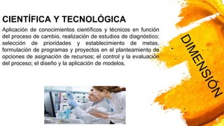 CIENTÍFICA Y TECNOLÓGICA
Aplicación de conocimientos científicos y técnicos en función
del proceso de cambio, realización de estudios de diagnóstico;
selección de prioridades y establecimiento de metas,
formulación de programas y proyectos en el planteamiento de
opciones de asignación de recursos; el control y la evaluación
del proceso; el diseño y la aplicación de modelos.
6
 