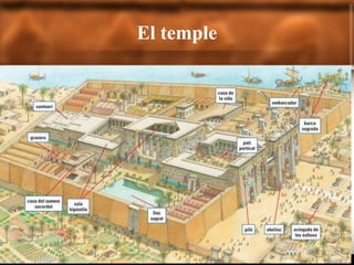El temple 
 