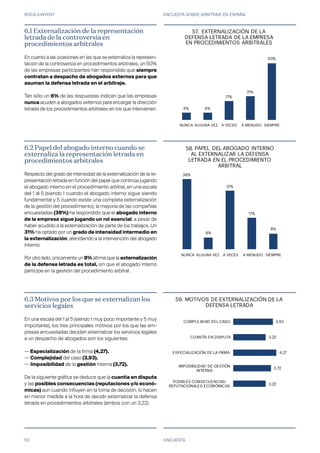 ROCA JUNYENT ENCUESTA SOBRE ARBITRAJE EN ESPAÑA
53
3,22
3,72
4,27
3,22
3,93
POSIBLES CONSECUENCIAS:
REPUTACIONALES-ECONÓMICAS
IMPOSIBILIDAD DE GESTIÓN
INTERNA
ESPECIALIZACIÓN DE LA FIRMA
CUANTÍA EN DISPUTA
COMPLEJIDAD DEL CASO
57. MOTIVOS DE EXTERNALIZACIÓN DE LA
DEFENSA LETRADA
38%
6%
31%
17%
8%
1 2 3 4 5
56. PAPEL DEL ABOGADO INTERNO
AL EXTERNALIZAR LA DEFENSA
LETRADA EN EL PROCEDIMIENTO
ARBITRAL
6% 6%
17%
21%
50%
1 2 3 4 5
55. EXTERNALIZACIÓN DE LA
DEFENSA LETRADA DE LA EMPRESA
EN PROCEDIMIENTOS ARBITRALES
ENCUESTA
6.2 Papel del abogado interno cuando se
externaliza la representación letrada en
procedimientos arbitrales
Respecto del grado de intensidad de la externalización de la re-
presentación letrada en función del papel que continúa jugando
el abogado interno en el procedimiento arbitral, en una escala
del 1 al 5 (siendo 1 cuando el abogado interno sigue siendo
fundamental y 5 cuando existe una completa externalización
de la gestión del procedimiento), la mayoría de las compañías
encuestadas (38%) ha respondido que el abogado interno
de la empresa sigue jugando un rol esencial, a pesar de
haber acudido a la externalización de parte de los trabajos. Un
31% ha optado por un grado de intensidad intermedio en
la externalización, atendiendo a la intervención del abogado
interno.
Por otro lado, únicamente un 8% afirma que la externalización
de la defensa letrada es total, sin que el abogado interno
participe en la gestión del procedimiento arbitral.
6.3 Motivos por los que se externalizan los
servicios legales
En una escala del 1 al 5 (siendo 1 muy poco importante y 5 muy
importante), los tres principales motivos por los que las em-
presas encuestadas deciden externalizar los servicios legales
a un despacho de abogados son los siguientes:
— Especialización de la firma (4,27).
— Complejidad del caso (3,93).
— Imposibilidad de la gestión interna (3,72).
De la siguiente gráfica se deduce que la cuantía en disputa
y las posibles consecuencias (reputaciones y/o econó-
micas) aun cuando influyen en la toma de decisión, lo hacen
en menor medida a la hora de decidir externalizar la defensa
letrada en procedimientos arbitrales (ambos con un 3,22).
6.1 Externalización de la representación
letrada de la controversia en
procedimientos arbitrales
En cuanto a las ocasiones en las que se externaliza la represen-
tación de la controversia en procedimientos arbitrales, un 50%
de las empresas participantes han respondido que siempre
contratan a despacho de abogados externos para que
asuman la defensa letrada en el arbitraje.
Tan sólo un 6% de las respuestas indican que las empresas
nunca acuden a abogados externos para encargar la dirección
letrada de los procedimientos arbitrales en los que intervienen.
NUNCA
NUNCA
ALGUNA VEZ
ALGUNA VEZ
A VECES
A VECES
A MENUDO
A MENUDO
SIEMPRE
SIEMPRE
57.
58.
59.
 