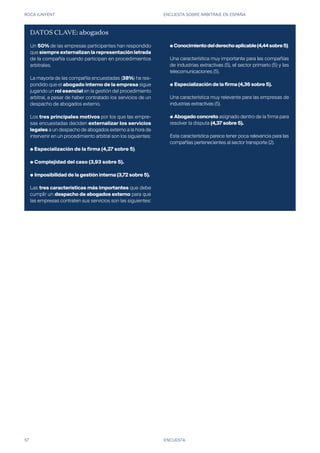 ROCA JUNYENT ENCUESTA SOBRE ARBITRAJE EN ESPAÑA
57 ENCUESTA
DATOS CLAVE: abogados
Un 50% de las empresas participantes han respondido
que siempre externalizan la representación letrada
de la compañía cuando participan en procedimientos
arbitrales.
La mayoría de las compañía encuestadas (38%) ha res-
pondido que el abogado interno de la empresa sigue
jugando un rol esencial en la gestión del procedimiento
arbitral, a pesar de haber contratado los servicios de un
despacho de abogados externo.
Los tres principales motivos por los que las empre-
sas encuestadas deciden externalizar los servicios
legales a un despacho de abogados externo a la hora de
intervenir en un procedimiento arbitral son los siguientes:
● Especialización de la firma (4,27 sobre 5).
● Complejidad del caso (3,93 sobre 5).
● Imposibilidad de la gestión interna (3,72 sobre 5).
Las tres características más importantes que debe
cumplir un despacho de abogados externo para que
las empresas contraten sus servicios son las siguientes:
● Conocimientodelderechoaplicable(4,44sobre5).
Una característica muy importante para las compañías
de industrias extractivas (5), el sector primario (5) y las
telecomunicaciones (5).
● Especialización de la firma (4,36 sobre 5).
Una característica muy relevante para las empresas de
industrias extractivas (5).
● Abogado concreto asignado dentro de la firma para
resolver la disputa (4,37 sobre 5).
Esta característica parece tener poca relevancia para las
compañías pertenecientes al sector transporte (2).
 