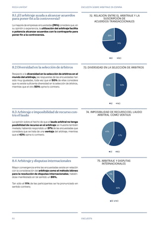 ROCA JUNYENT ENCUESTA SOBRE ARBITRAJE EN ESPAÑA
63
89%
11%
73. ARBITRAJE Y DISPUTAS
INTERNACIONALES
SÍ NO
57%
43%
72. IMPOSIBILIDAD DE RECURSO DEL LAUDO
ARBITRAL COMO VENTAJA
SÍ NO
50%50%
71. DIVERSIDAD EN LA SELECCIÓN DE ÁRBITROS
SÍ NO
50%50%
71. DIVERSIDAD EN LA SELECCIÓN DE ÁRBITROS
SÍ NO
74%
26%
70. RELACIÓN ENTRE EL ARBITRAJE Y LA
SUSCRIPCIÓN DE
ACUERDOS TRANSACCIONALES
SÍ NO
ENCUESTA
8.2 Diversidad en la selección de árbitros
Respecto a la diversidad en la selección de árbitros en el
mundo del arbitraje, las respuestas de las encuestadas han
sido muy igualadas, toda vez que el 50% de ellas considera
que no existe suficiente diversidad en la selección de árbitros,
mientras que el otro 50% opina lo contrario.
8.3 Arbitraje e imposibilidad de recurso con-
tra el laudo
La opinión sobre el hecho de que el laudo arbitral no tenga
posibilidad de recurso en el arbitraje se muestra también
nivelada, habiendo respondido un 57% de las encuestadas que
considera que se trata de una ventaja del arbitraje, mientras
que el 43% opina lo contrario.
8.4 Arbitraje y disputas internacionales
Mayor convergencia entre las encuestadas existe en relación
con la consideración del arbitraje como el método idóneo
para la resolución de disputas internacionales, habién-
dose manifestado en tal sentido un 89%.
Tan sólo el 11% de las participantes se ha pronunciado en
sentido contrario.
8.1 ¿El arbitraje ayuda a alcanzar acuerdos
para poner fin a la controversia?
La mayoría de empresas encuestadas (74%) considera que, en
su opinión o experiencia, la utilización del arbitraje facilita
o potencia alcanzar acuerdos con la contraparte para
poner fin a la controversia.
72.
73.
74.
75.
 