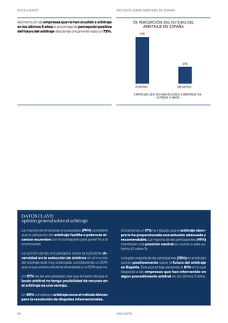 ROCA JUNYENT ENCUESTA SOBRE ARBITRAJE EN ESPAÑA
65
73%
27%
POSITIVO NEGATIVO
EMPRESAS QUE NO HAN ACUDIDO A ARBITRAJE EN
ÚLTIMOS 5 AÑOS
77. PERCEPCIÓN DEL FUTURO DEL
ARBITRAJE EN ESPAÑA
ENCUESTA
Asimismo, en las empresas que no han acudido a arbitraje
en los últimos 5 años el porcentaje de percepción positiva
del futuro del arbitraje desciende únicamente hasta un 73%.
DATOSCLAVE:
opinióngeneralsobreelarbitraje
La mayoría de empresas encuestadas (74%) considera
que la utilización del arbitraje facilita o potencia al-
canzar acuerdos con la contraparte para poner fin a la
controversia.
La opinión de los encuestados sobre la suficiente di-
versidad en la selección de árbitros en el mundo
del arbitraje está muy polarizada, considerando un 50%
que sí que existe suficiente diversidad y un 50% que no.
Un 57% de las encuestadas cree que el hecho de que el
laudo arbitral no tenga posibilidad de recurso en
el arbitraje es una ventaja.
Un 89% considera el arbitraje como el método idóneo
para la resolución de disputas internacionales.
Únicamente un 17% ha indicado que el arbitraje siem-
pre le ha proporcionado una solución adecuada y
recomendable. La mayoría de las participantes (41%)
mantienen una posición neutral en cuanto a este ex-
tremo (3 sobre 5).
Una gran mayoría de las participantes (78%) en el estudio
opinan positivamente sobre el futuro del arbitraje
en España. Este porcentaje asciende al 81% en lo que
respecta a las empresas que han intervenido en
algún procedimiento arbitral en los últimos 5 años.
79.
 