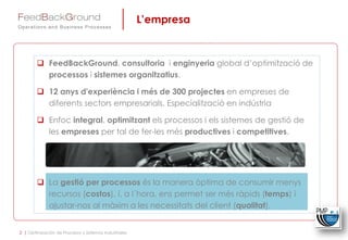 L’empresa
2 | Optimización de Procesos y Sistemas Industriales
 FeedBackGround, consultoria i enginyeria global d’optimització de
processos i sistemes organitzatius.
 12 anys d'experiència i més de 300 projectes en empreses de
diferents sectors empresarials. Especialització en indústria
 Enfoc integral, optimitzant els processos i els sistemes de gestió de
les empreses per tal de fer-les més productives i competitives.
 La gestió per processos és la manera òptima de consumir menys
recursos (costos), i, a l´hora, ens permet ser més ràpids (temps) i
ajustar-nos al màxim a les necessitats del client (qualitat).
 